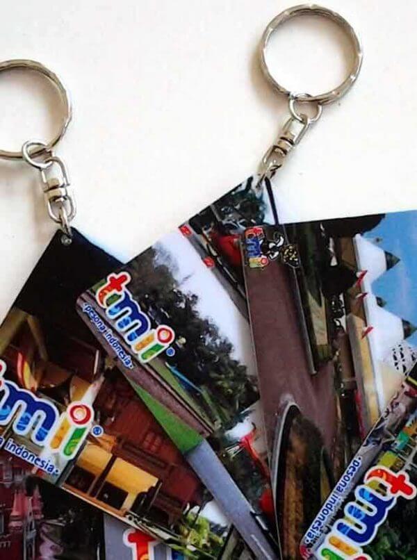 Ganci ID Card